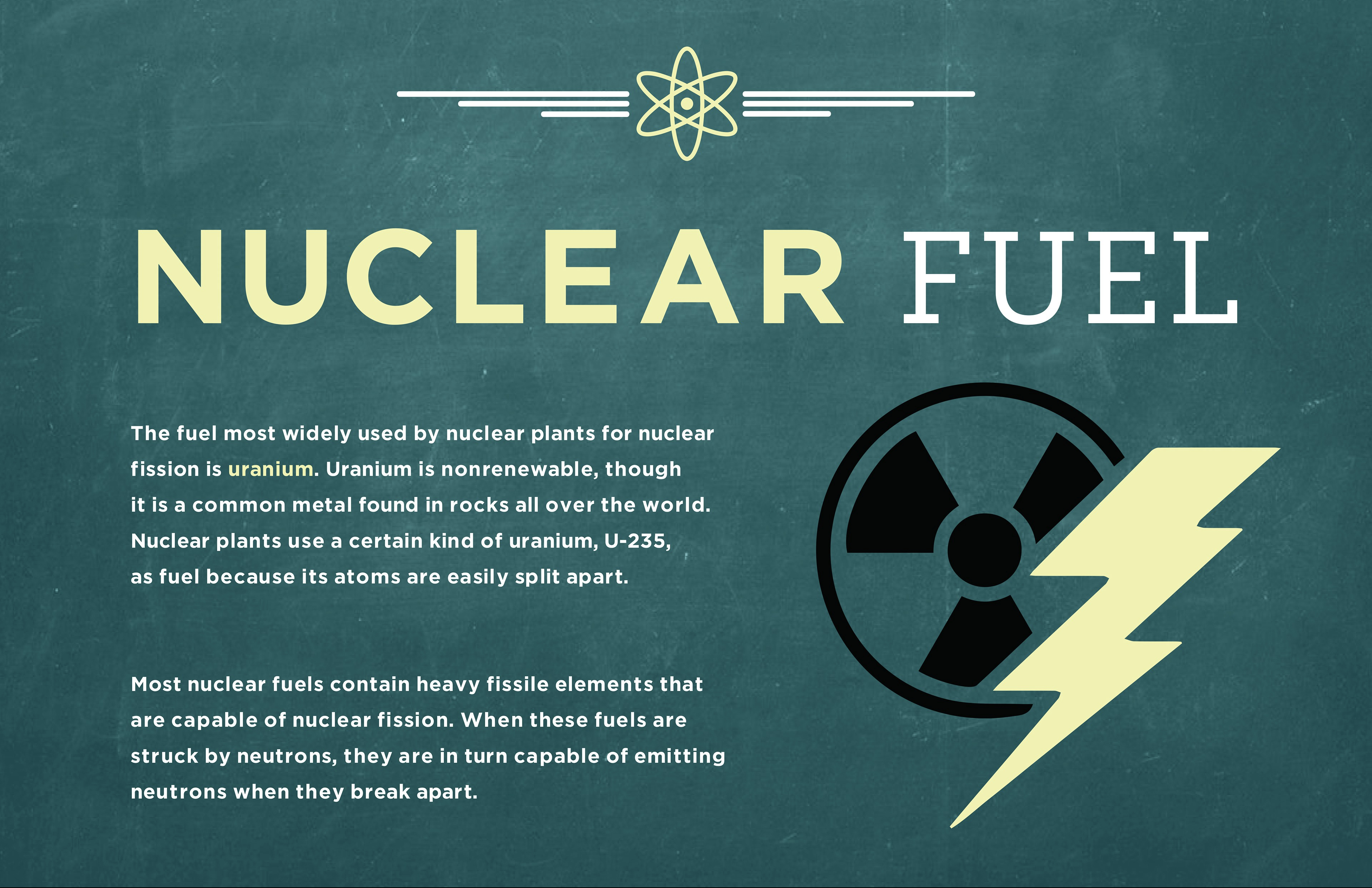 Nuclear Fission